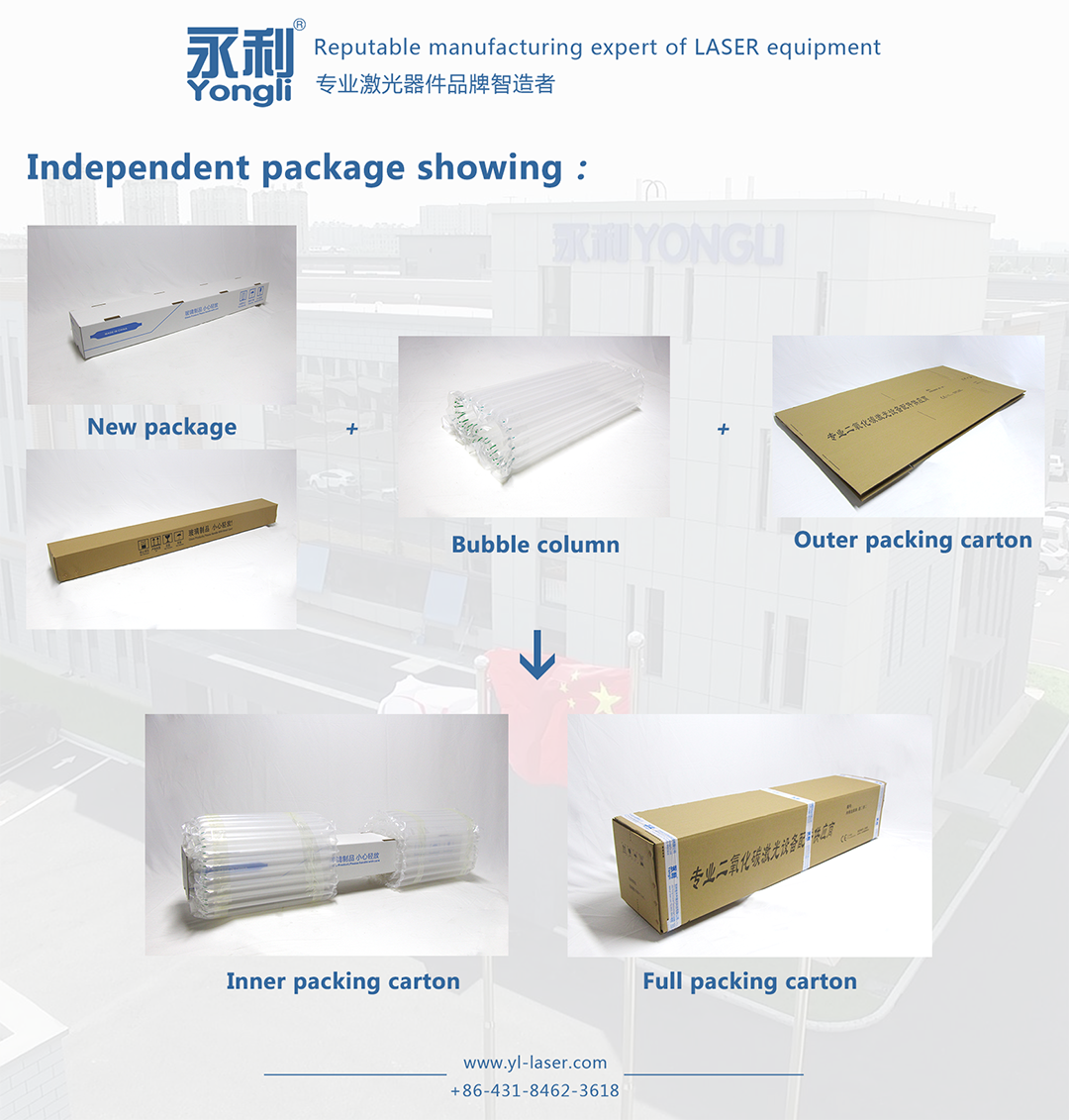 包装示意图yingwen.png