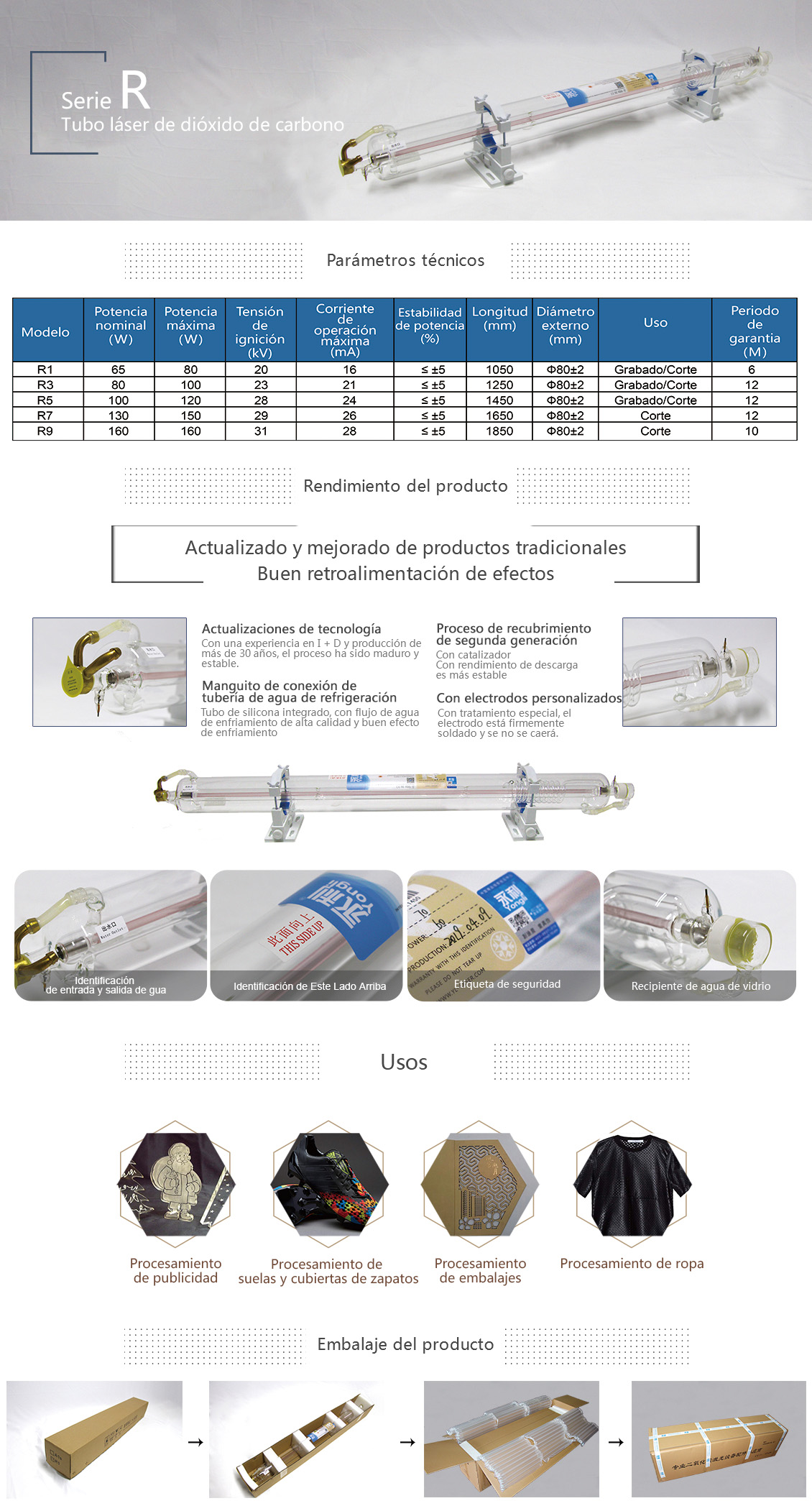 西班牙R系列详情页已修改.jpg
